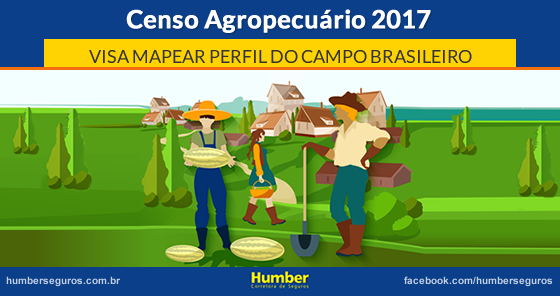 Censo Agropecuário 2017 visa mapear perfil do campo brasileiro