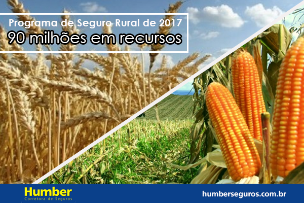 Programa de Seguro Rural de 2017 recebe R$ 90 milhões